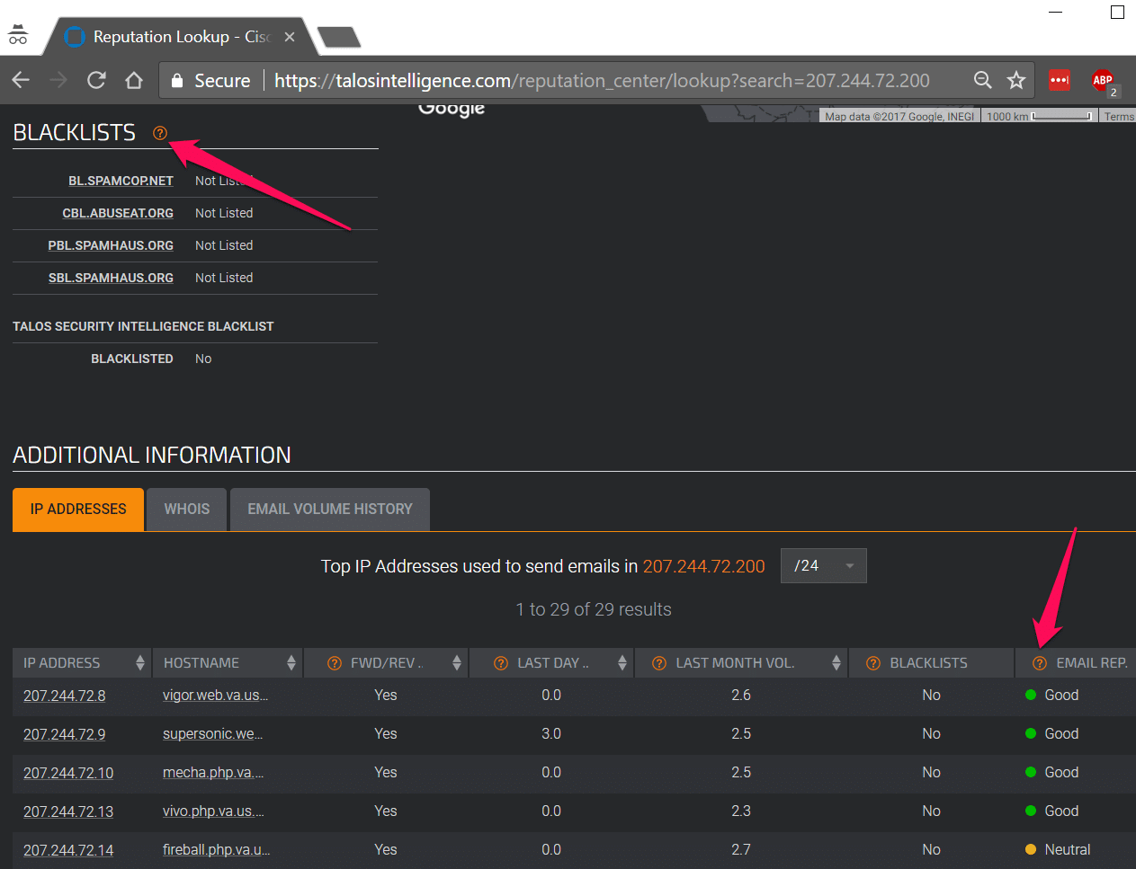 How to check the reputation of an IP address