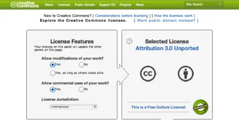 How to get a creative commons license