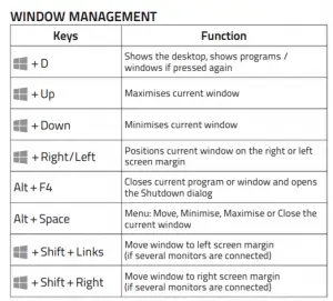 windows keyboard shortcuts not working