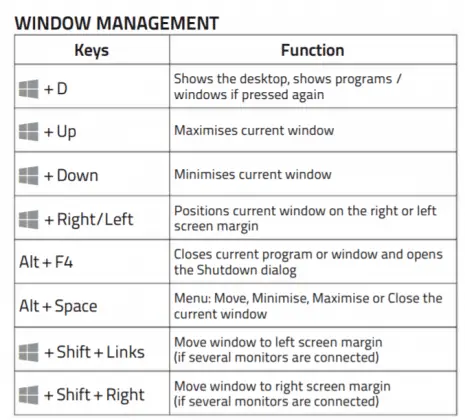 control panel shortcut key windows 7