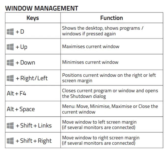 windows 10 keyboard shortcuts for second life