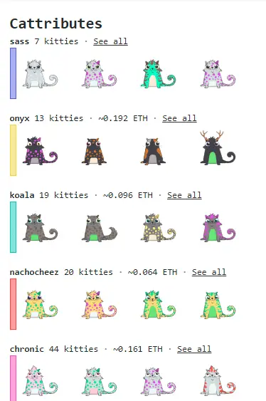 crypto kitties attributes