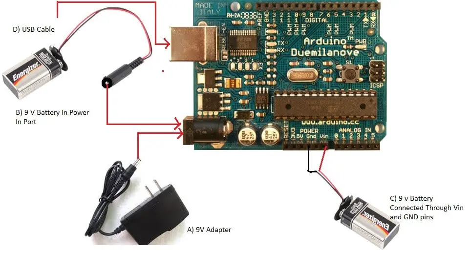 Arduino VS Raspberry: Which Is The Mini Computer For You?