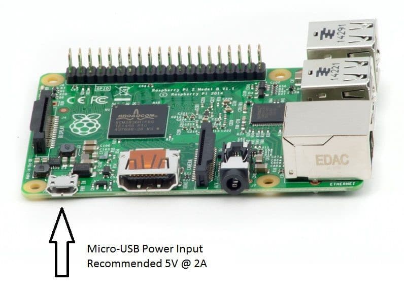 Arduino VS Raspberry: Which Is The Mini Computer For You?