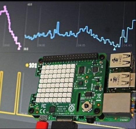 Build whether station with Raspberry pi and Sense HAT