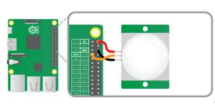 How to Build Thief Detector With Raspberry Pi