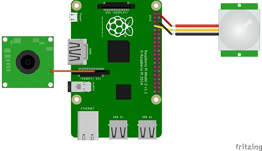 How to Build Thief Detector With Raspberry Pi