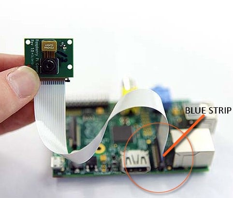 How to Build Thief Detector With Raspberry Pi