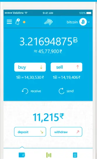 bitcoin wallet india