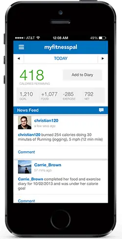 Best Calorie Tracker App 