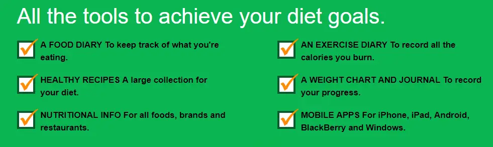 Best Calorie Tracker App 