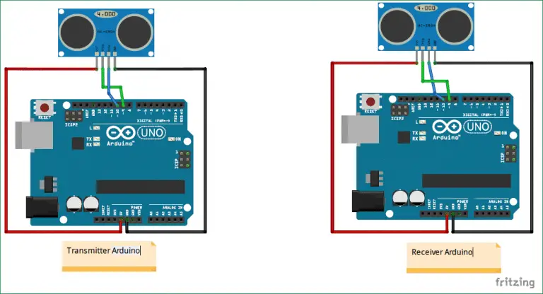 Build Distance Measuring System with Arduino UNO