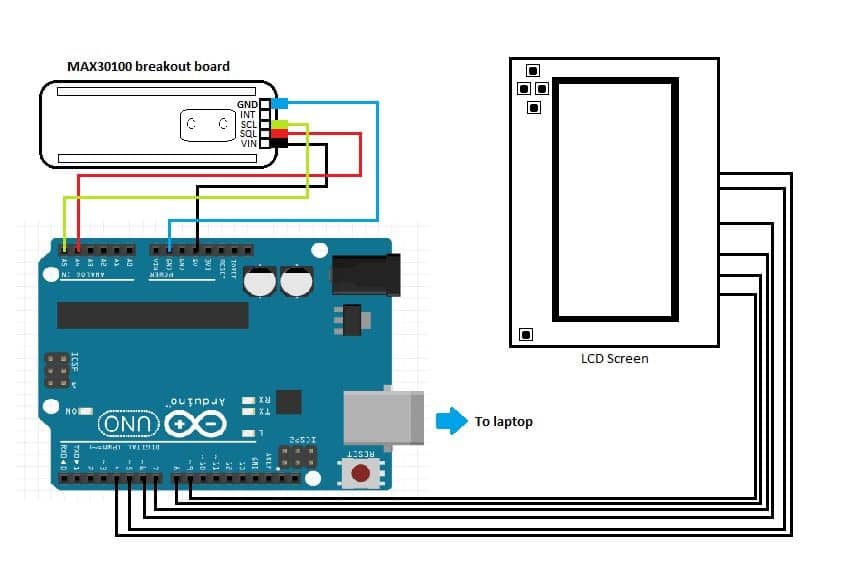 How to Build Project with Oximeter sensor using Arduino
