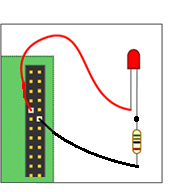 How to Build Project using CO2 Sensor with Raspberry pi Introduction