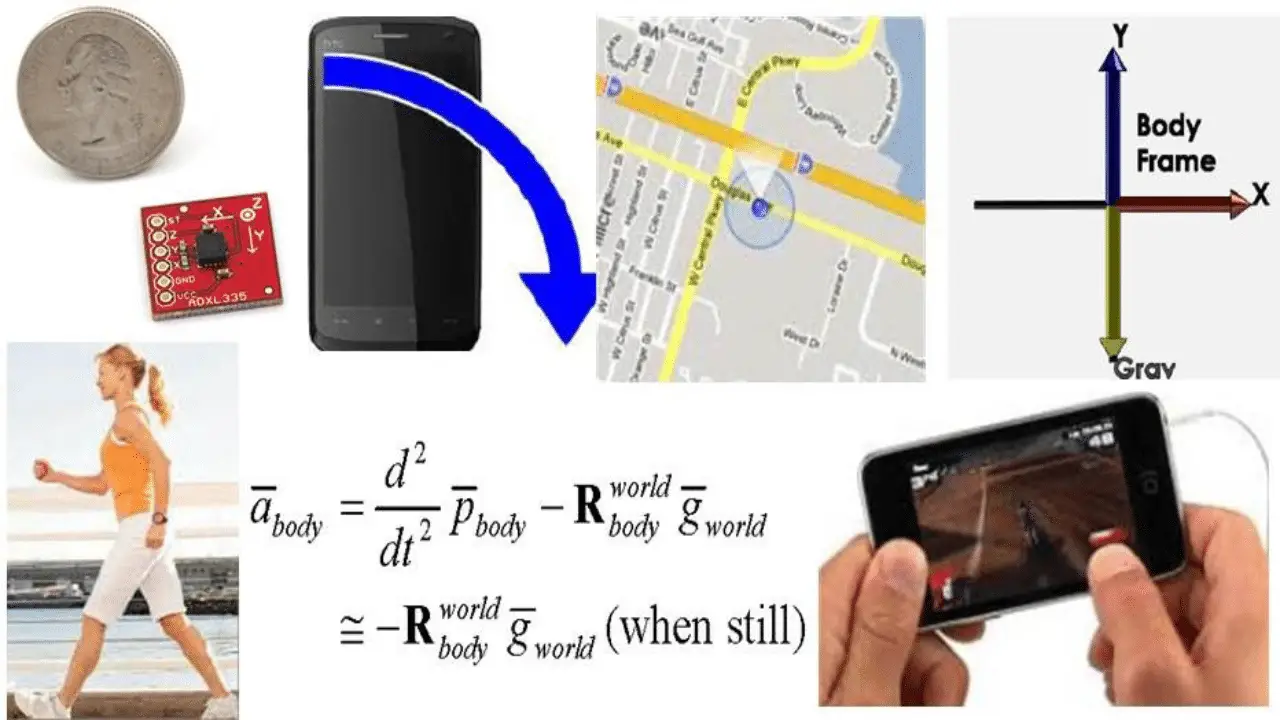 How to Connect ADXL335 Accelerometer sensor with Arduino