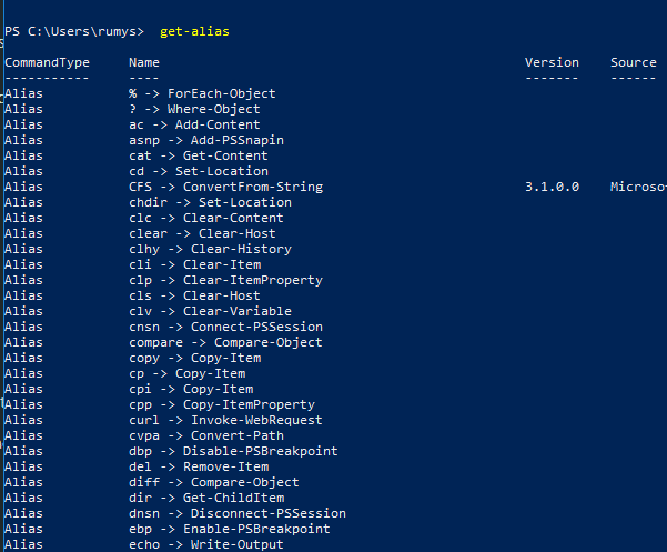 windows powershell vs command prompt