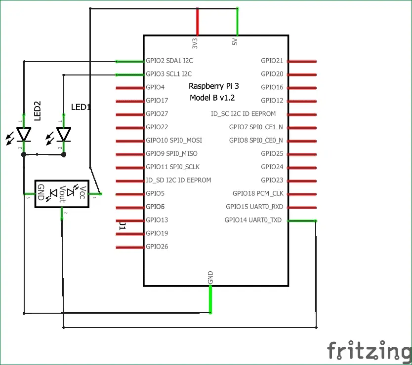 Raspberry Pi IR Distance Sensor