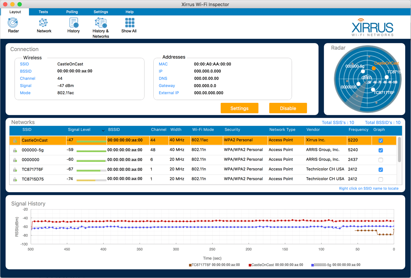 The Most Helpful WiFi Tools