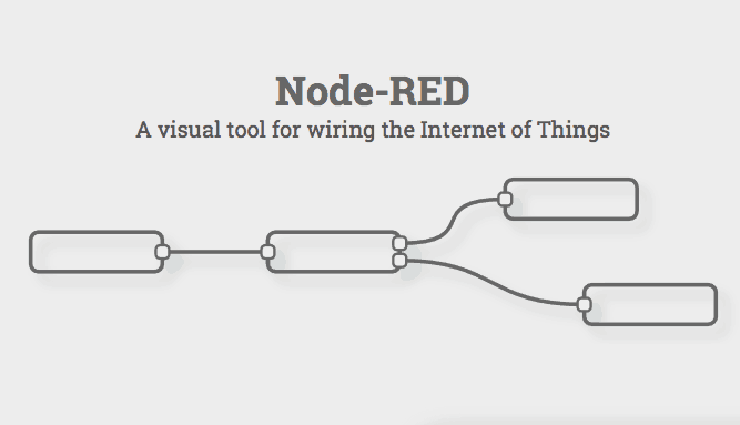 Top 10 Apps You Should Install on Your Raspberry Pi