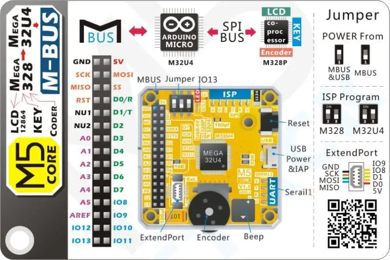 Getting started with small open source M5Stack Esp32 based Power Full Micro Controller