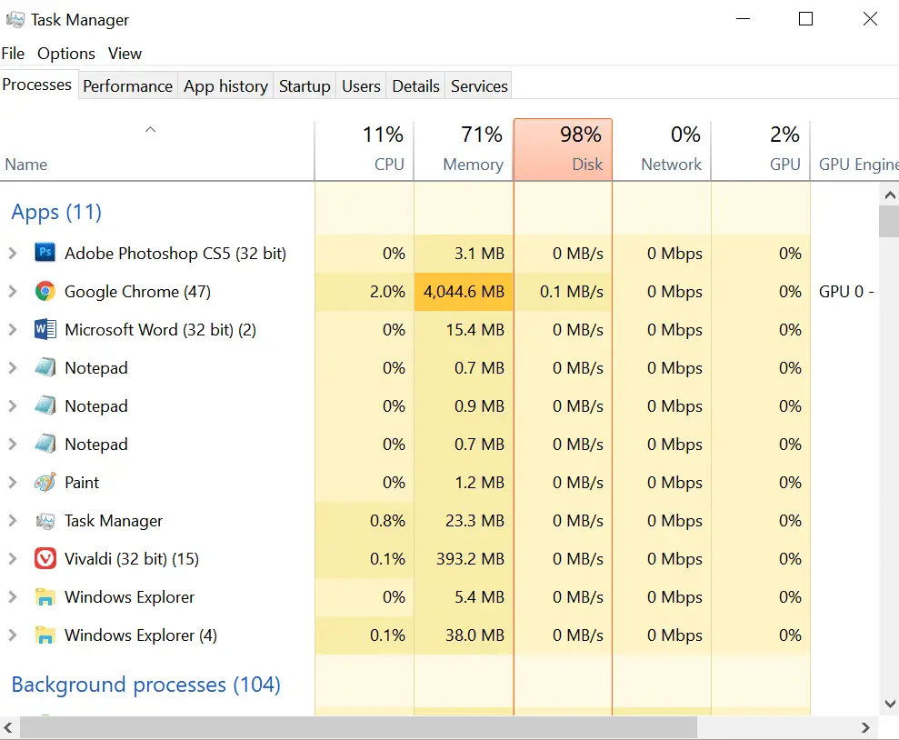 How To Fine Tune Your Windows 10 PC For Best Performance