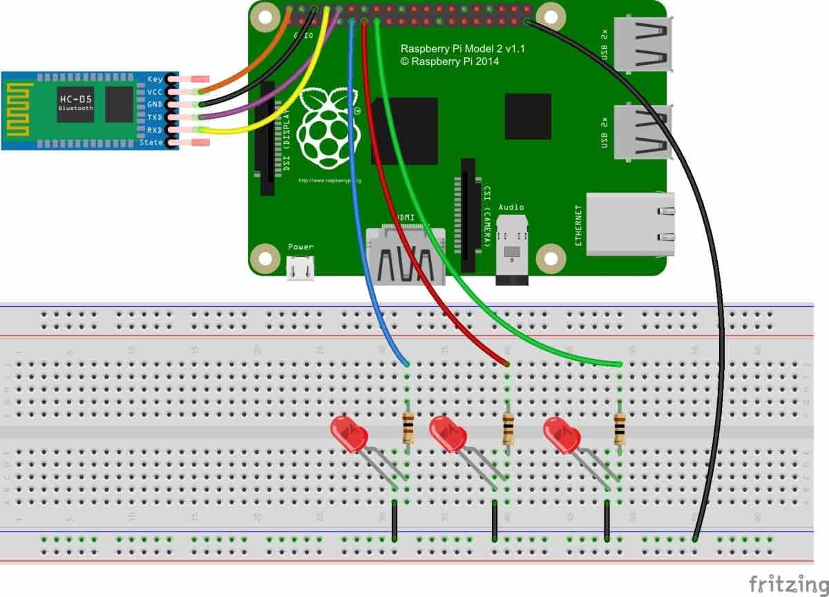 How to Build Mobile Voice Based Home Automation using Raspberry Pi