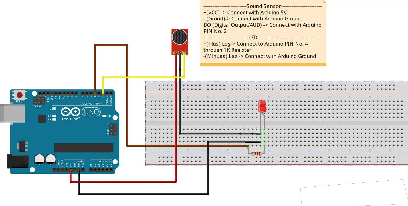 How to use the sound sensor in the Arduino UNO