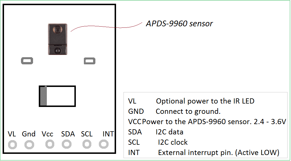 How to Build Gesture Sensing project using APDS-9960 with Arduino