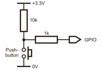 How to connect a switch and an LED to the Raspberry Pi