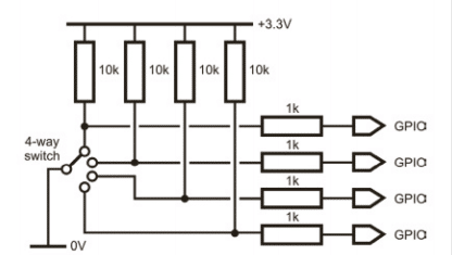 How to connect a switch and an LED to the Raspberry Pi