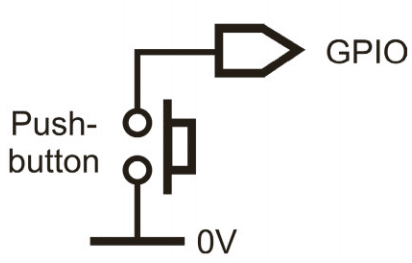 connect a switch and an LED to the Raspberry Pi