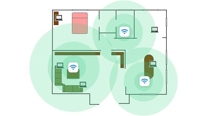 How To Extend Your Wi-Fi To Your Garden or Outdoors