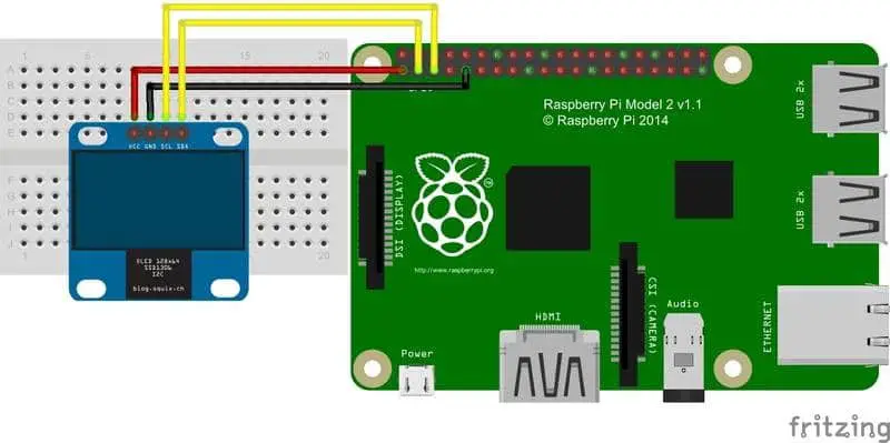How To Drive OLED with Raspberry Pi with a python script
