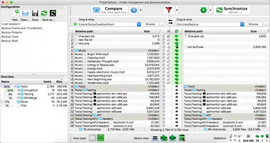 Top 5 Best Free Backup Tools For Mac