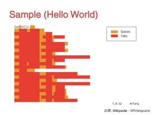 5 Toughest programming languages that exist