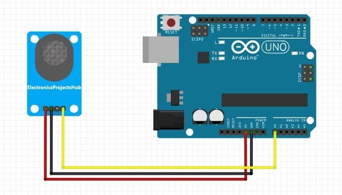 Build Gas sensing system with Arduino, 16X2 LCD and MQ2
