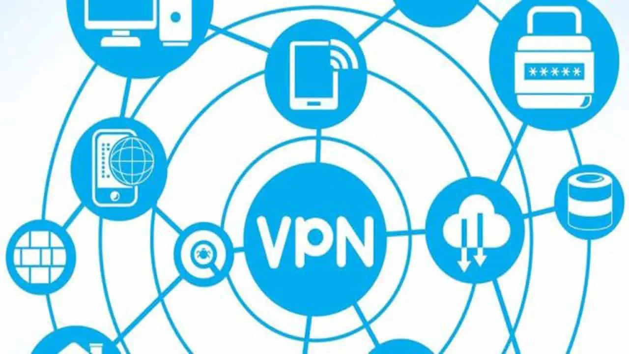VPNs Just Don’t Work for Modern Teleworkers