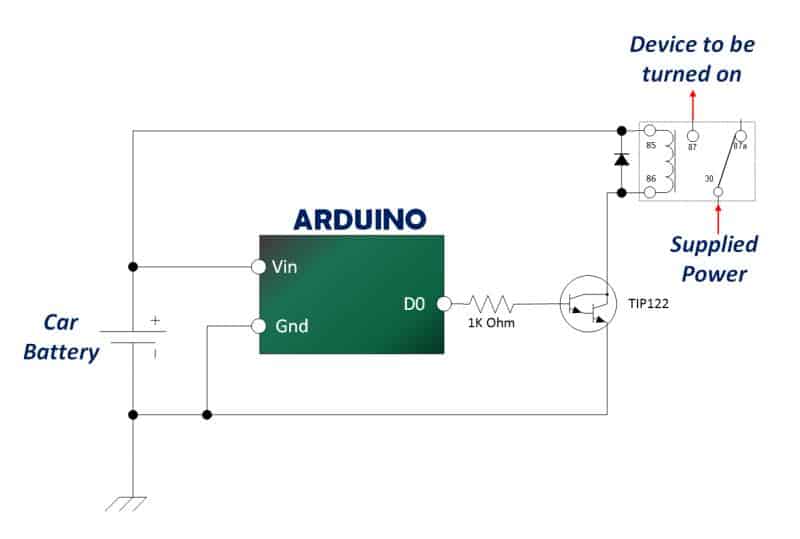 TIP120 transistor