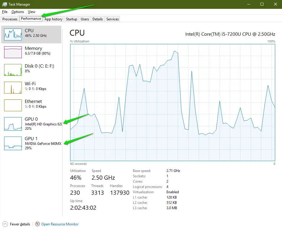 Monitor GPU usage in Windows 10