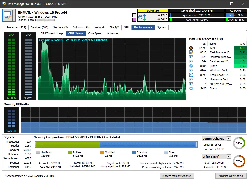 best free task manager replacement