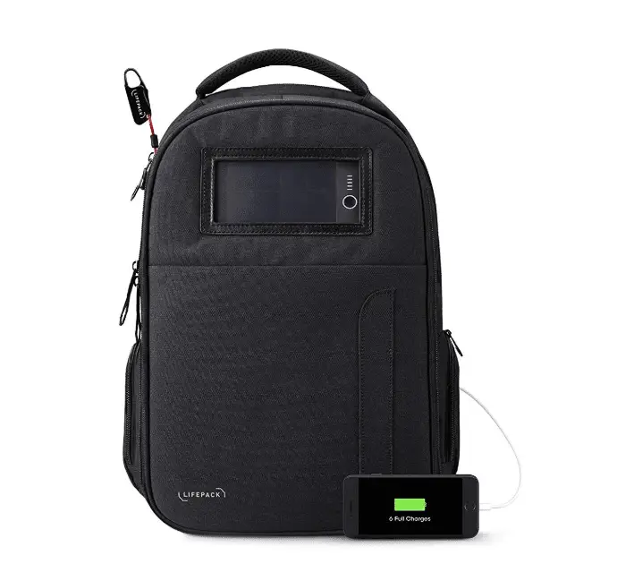 Laptop Backpack For Women