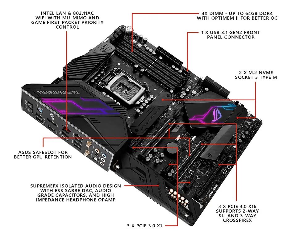 7 Of The Best Motherboard For i9 9900k in 2020 - Reviewed🤴