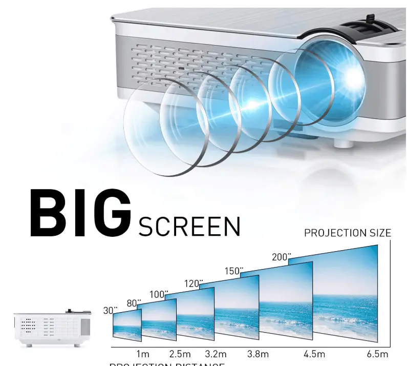 best projectors under 200 2019
