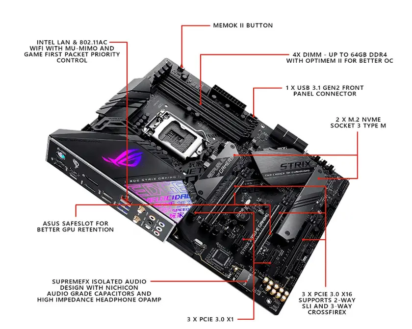 7 Best Motherboard For i5 9600k in 2022 - Reviewed