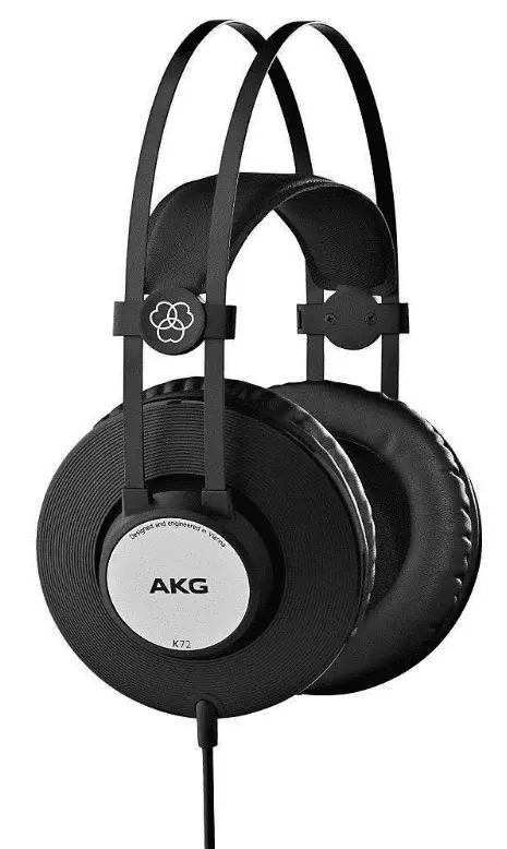 Best Closed Back Headphones