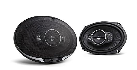 best budget car speakers