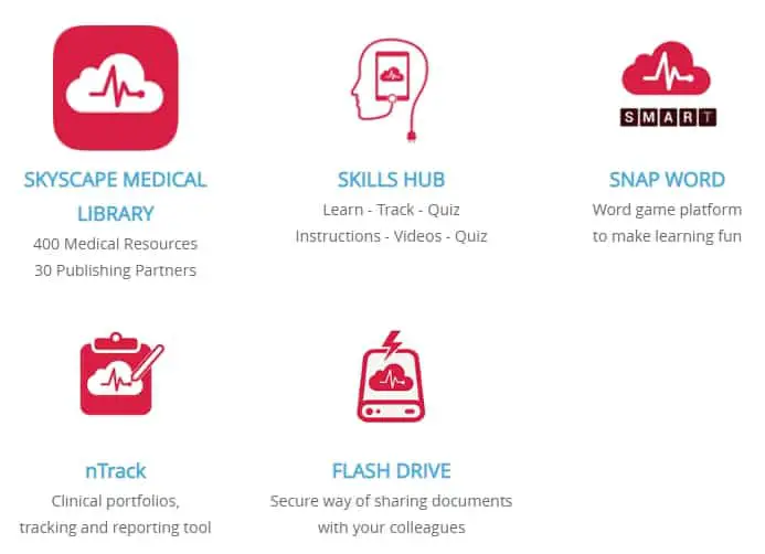 11 Of The Best Apps For Medical Students - Updated List