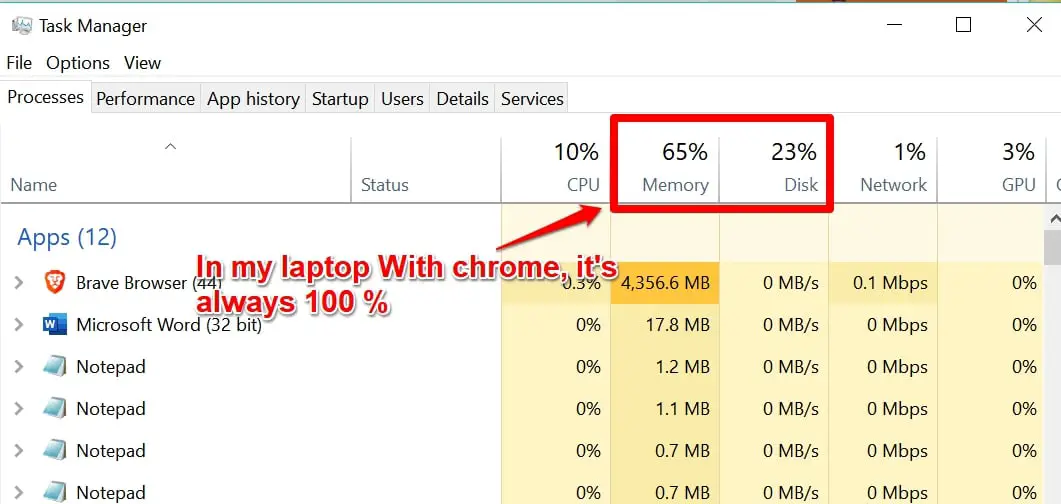 Why Is My Laptop So Slow? 19 Possible Reasons and Fixes