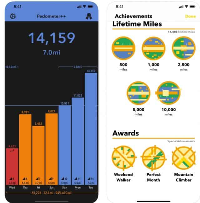 13 Of The Best Apps For Walking To Track Your Steps [2022]