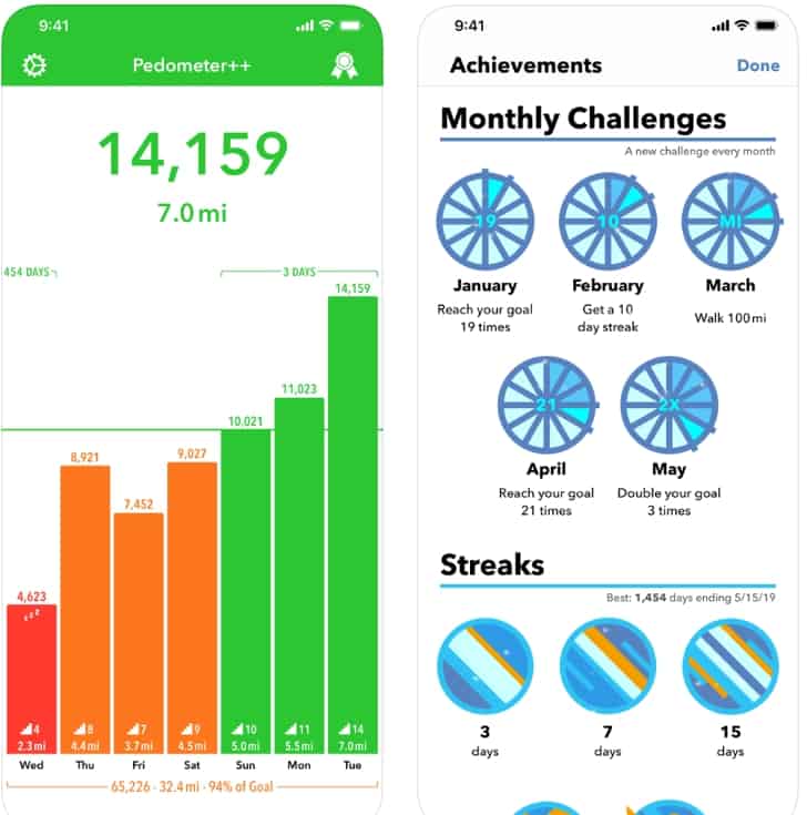 13 Of The Best Apps For Walking To Track Your Steps 🤴